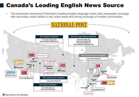 Postmedia-presence.jpg