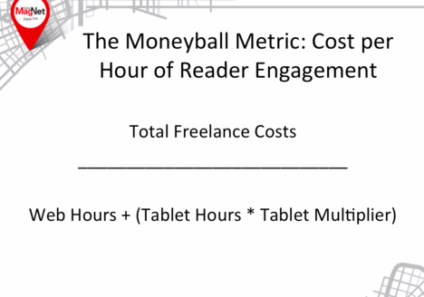 Toronto Life publlisher Ken Hunt's formula for measuring how long readers are engaging with both the web and tablet editions of Toronto Life compared to the freelance cost for a single story, to determine the cost per hour of reader engagement. Image courtesy Ken Hunt.