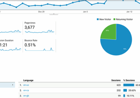 Image courtesy of Nicole Blanchett Neheli.