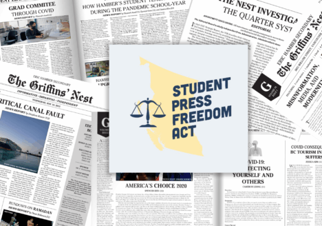 Collage of Griffins' Nest paper front pages. Student Press Freedom Act logo in centre: Dark blue scale icon on the left, dark blue text reading "Student Press Freedom Act" over yellow map of B.C. over light blue background.