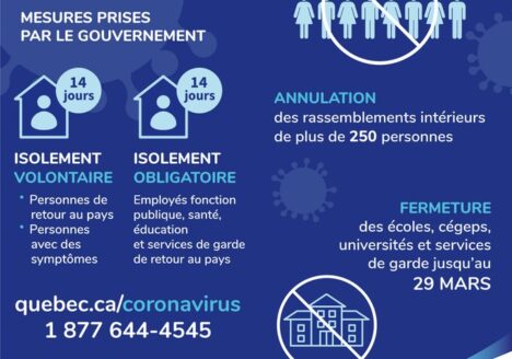 Photo montrant une affiche du gouvernement du Québec pour gérer la pandémie de Covid-19.