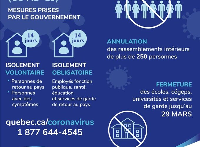 Photo montrant une affiche du gouvernement du Québec pour gérer la pandémie de Covid-19.