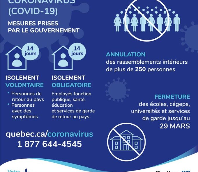 Photo montrant une affiche du gouvernement du Québec pour gérer la pandémie de Covid-19.